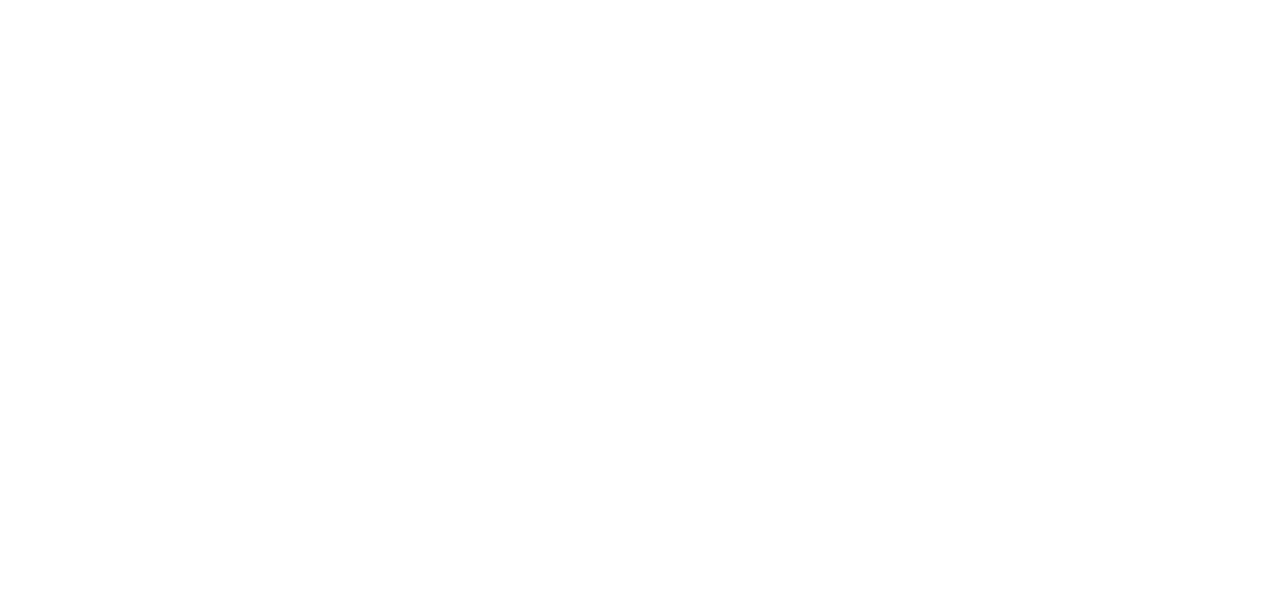 showAdz