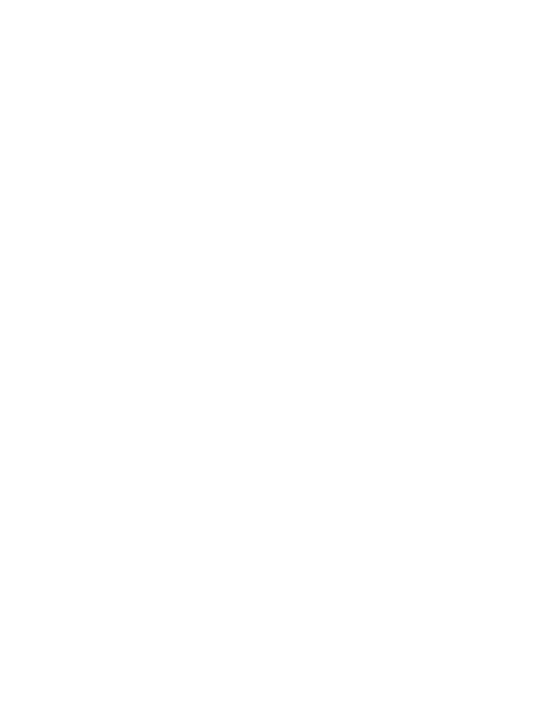 showAdz
